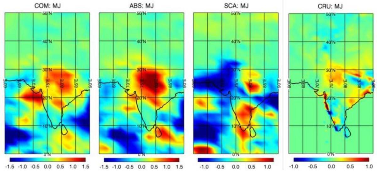 Wang-group-PAOC-site-2.jpg (Full)